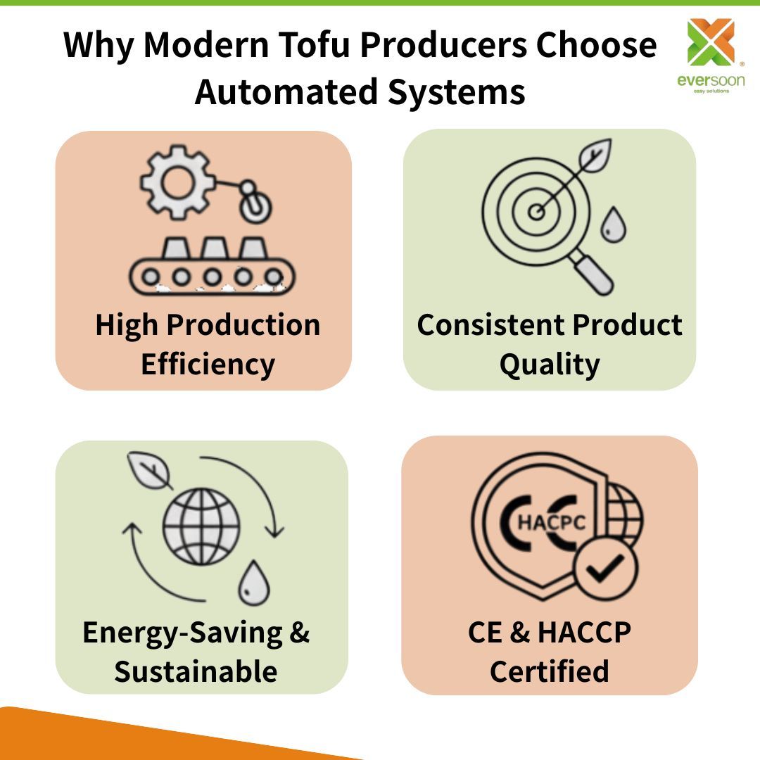 prezentare-generală-a-beneficiilor-producției-automate-de-tofu