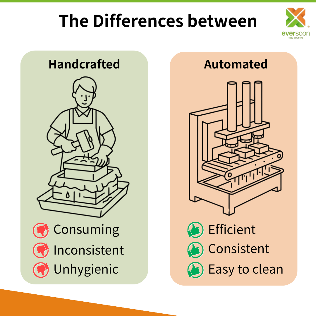 हैंडक्राफ्टेड- बनाम-स्वचालित-टोफू-उत्पादन